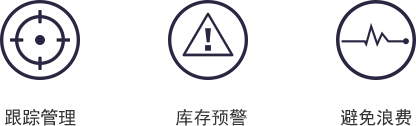 設備跟蹤管理，設備庫存預警，從而避免過量訂購或缺料導致的浪費