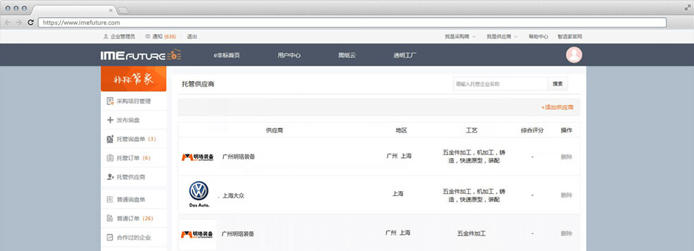你要的，這里都有