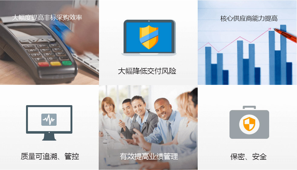 我們帶來的價(jià)值